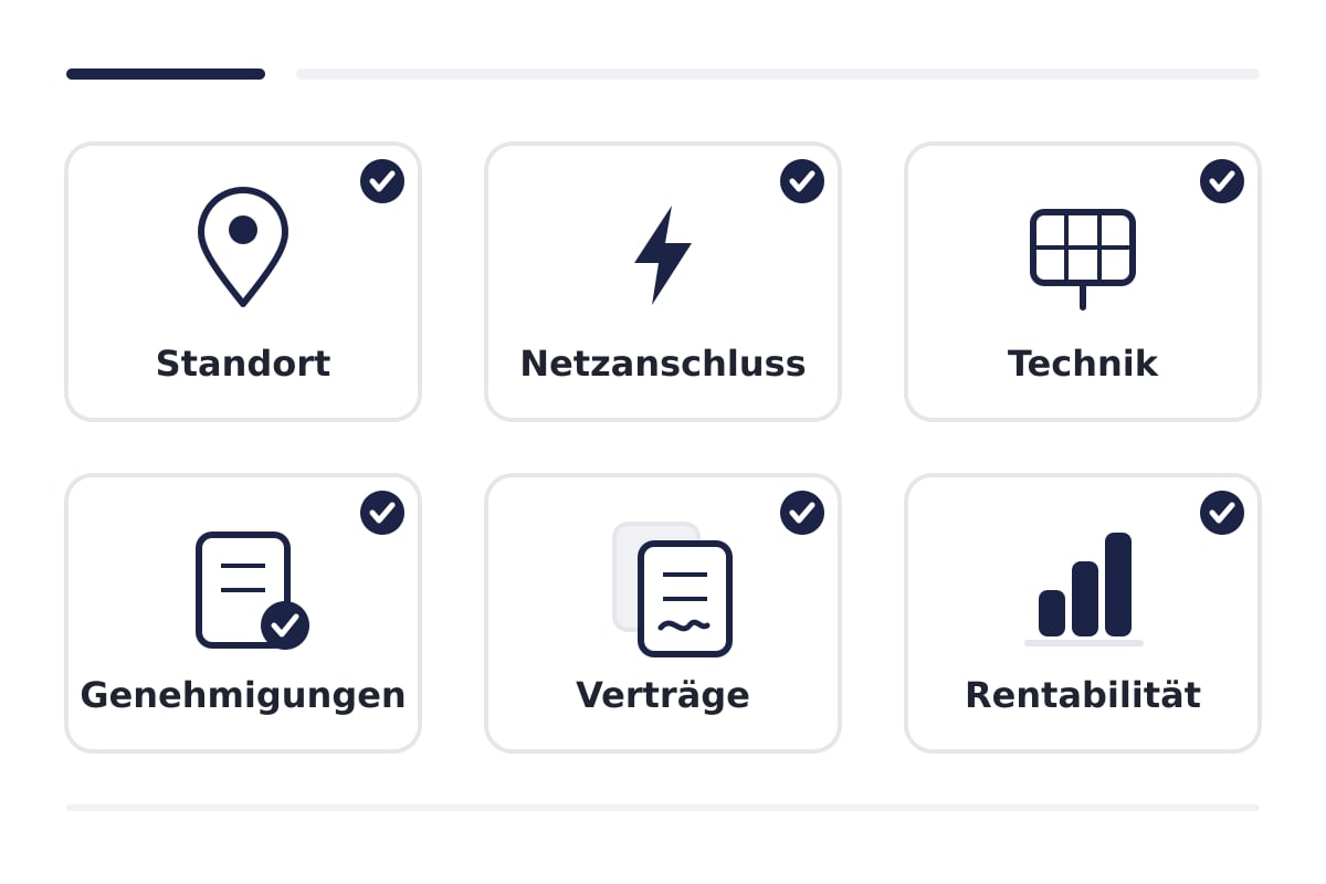 Sechs Dokumentengruppen im PV-Datenraum